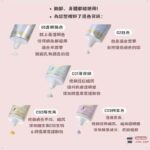 【CANMAKE】【CANMAKE 美人魚防曬保濕滋潤妝前乳防曬乳 01 02 C01 C02 C03】現貨 日本境內版 - Image 4